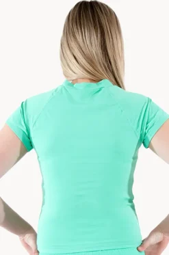 Rashies & Sunsuits^Base Swim Girls Cap Sleeve Rashie Apple